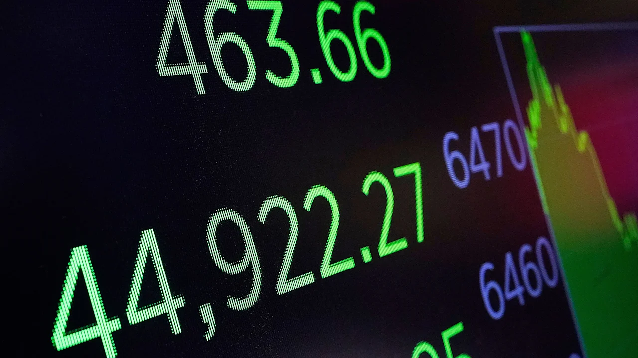 How stocks are shaping up on Wall Street ahead of Trump’s key meeting with Putin