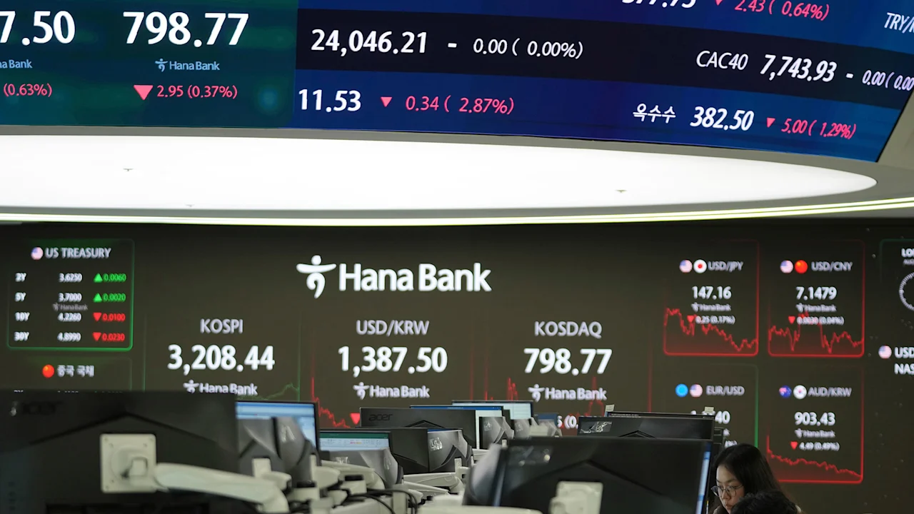 Global stocks are mostly down ahead of key U.S. inflation report