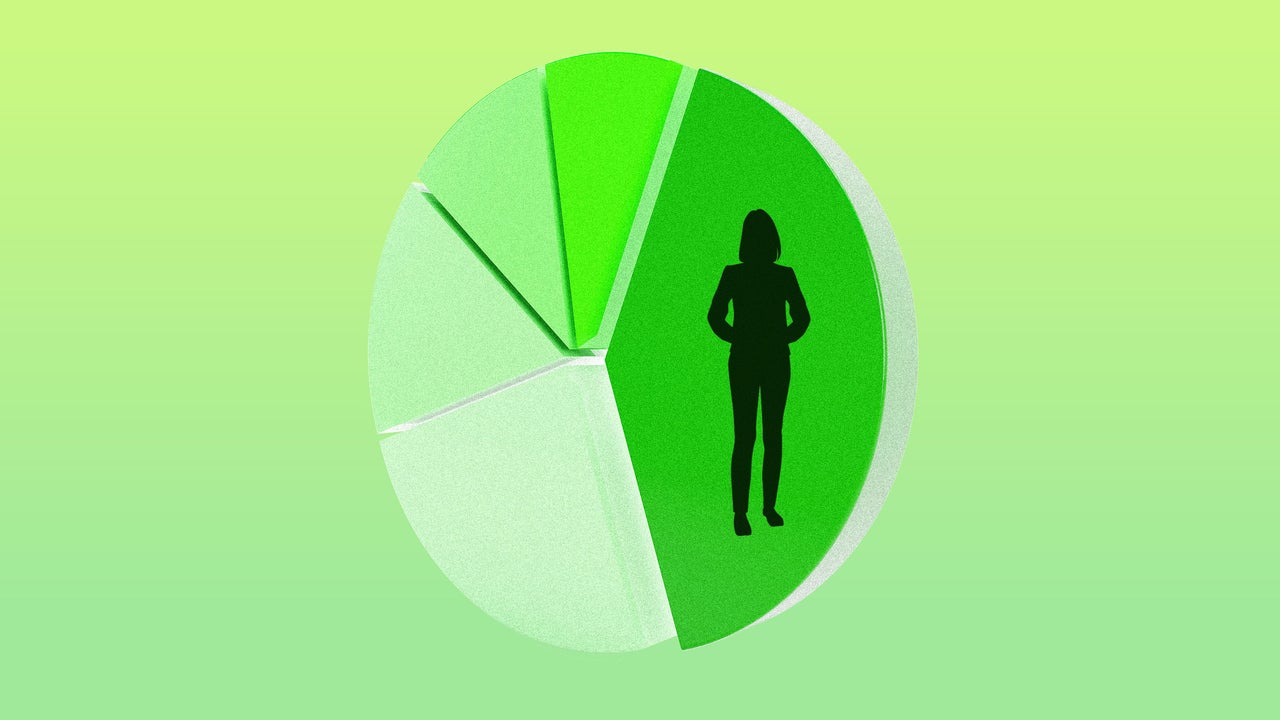 Why your startup needs a fractional leader Why your startup needs a fractional leader