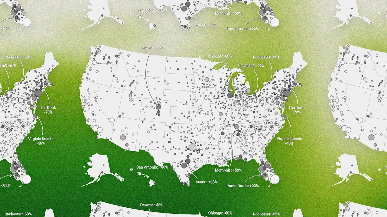 5 Los mercados de la vivienda cruzan una línea crítica: ¿por qué es bueno para los caseros de hogar?