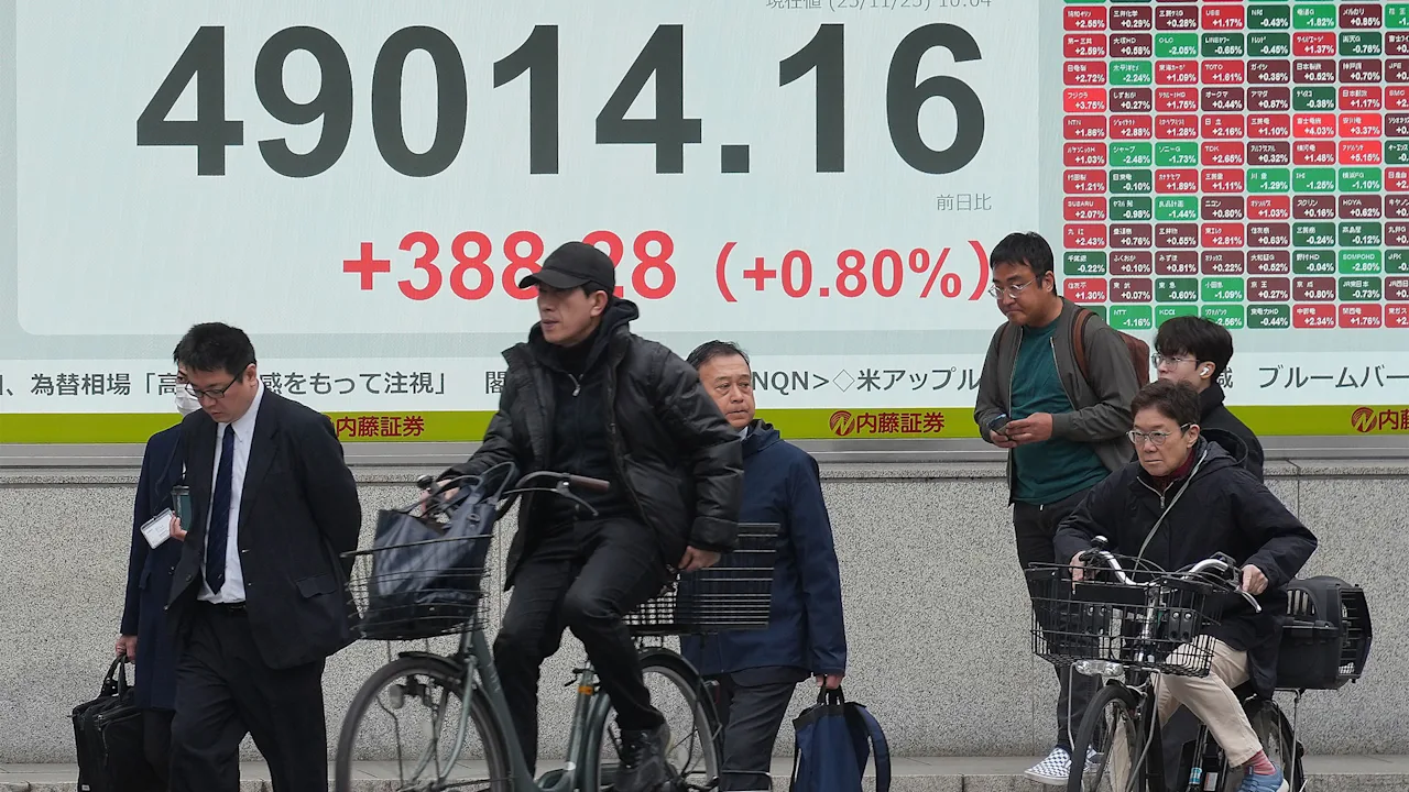 Mondiale aandelen stijgen nadat Wall Street stijgt vanwege de hoop op lagere rentetarieven