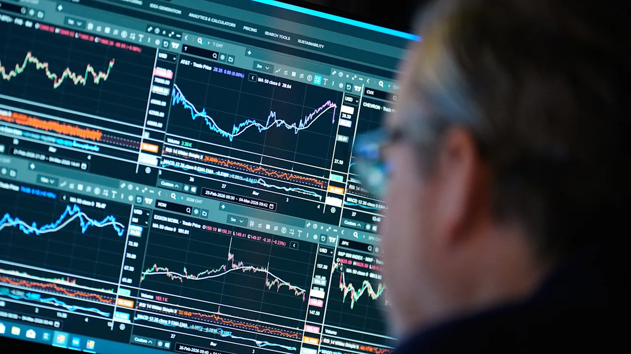 Amerikaanse en Europese aandelen stijgen terwijl de olieprijzen dalen ondanks de escalerende oorlog met Iran