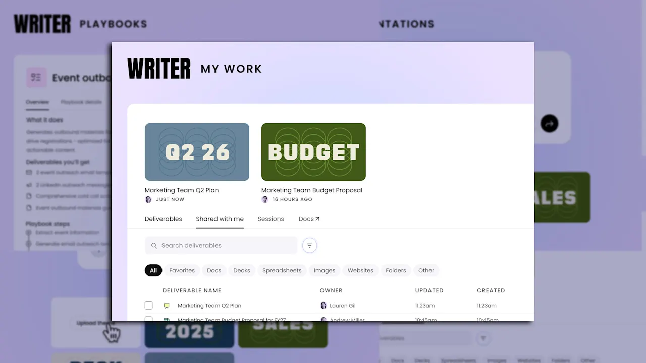 Writer quiere ser un conjunto de herramientas de inteligencia artificial para la empresa.