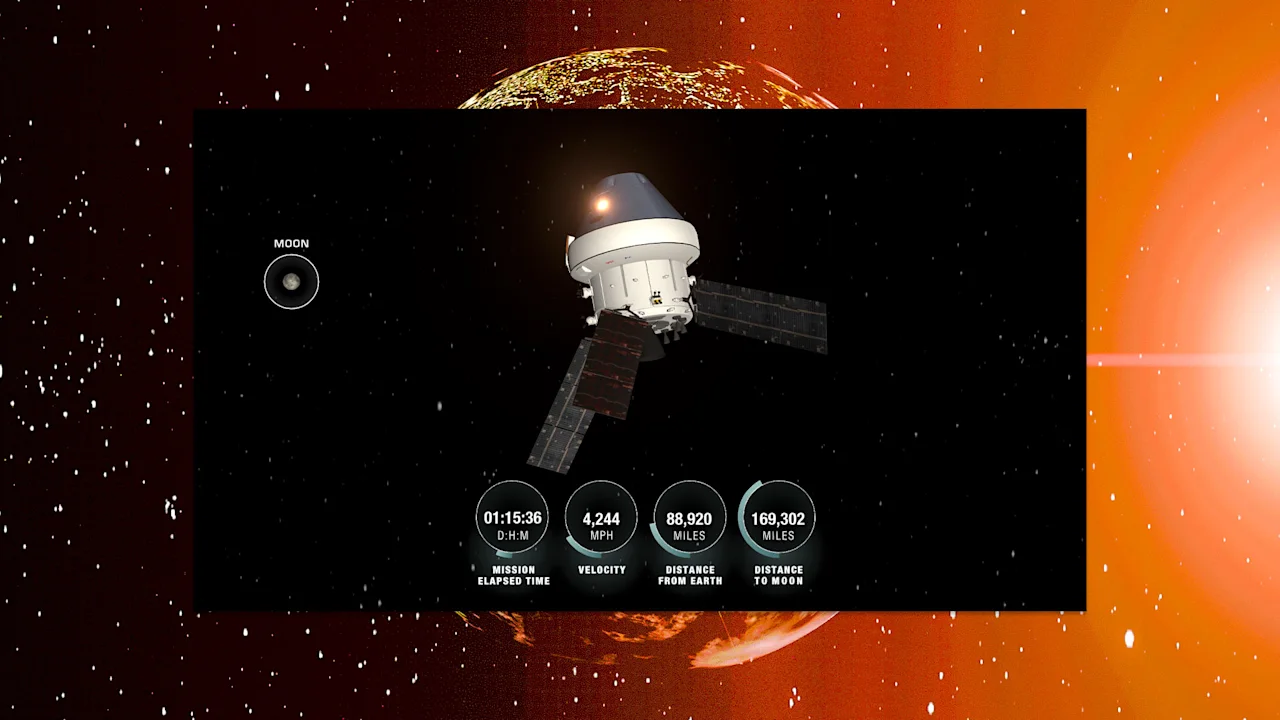 NASA’s Deep Space Dashboard: Artemis II and the Future of Mission-Critical Transparency
