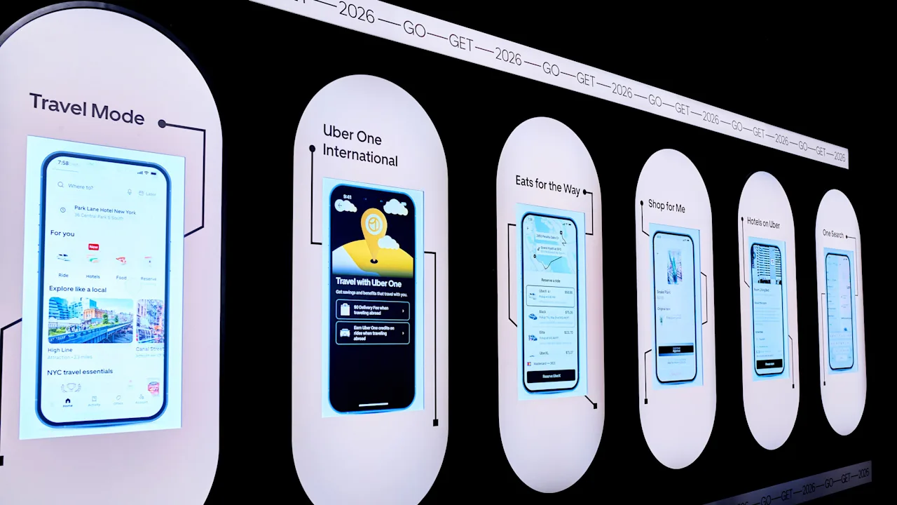 Uber's Transformation: From Ride-Hailing to Your All-in-One Travel Companion