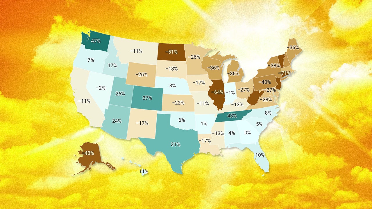 US Housing Inventory Sees Slowdown in Growth