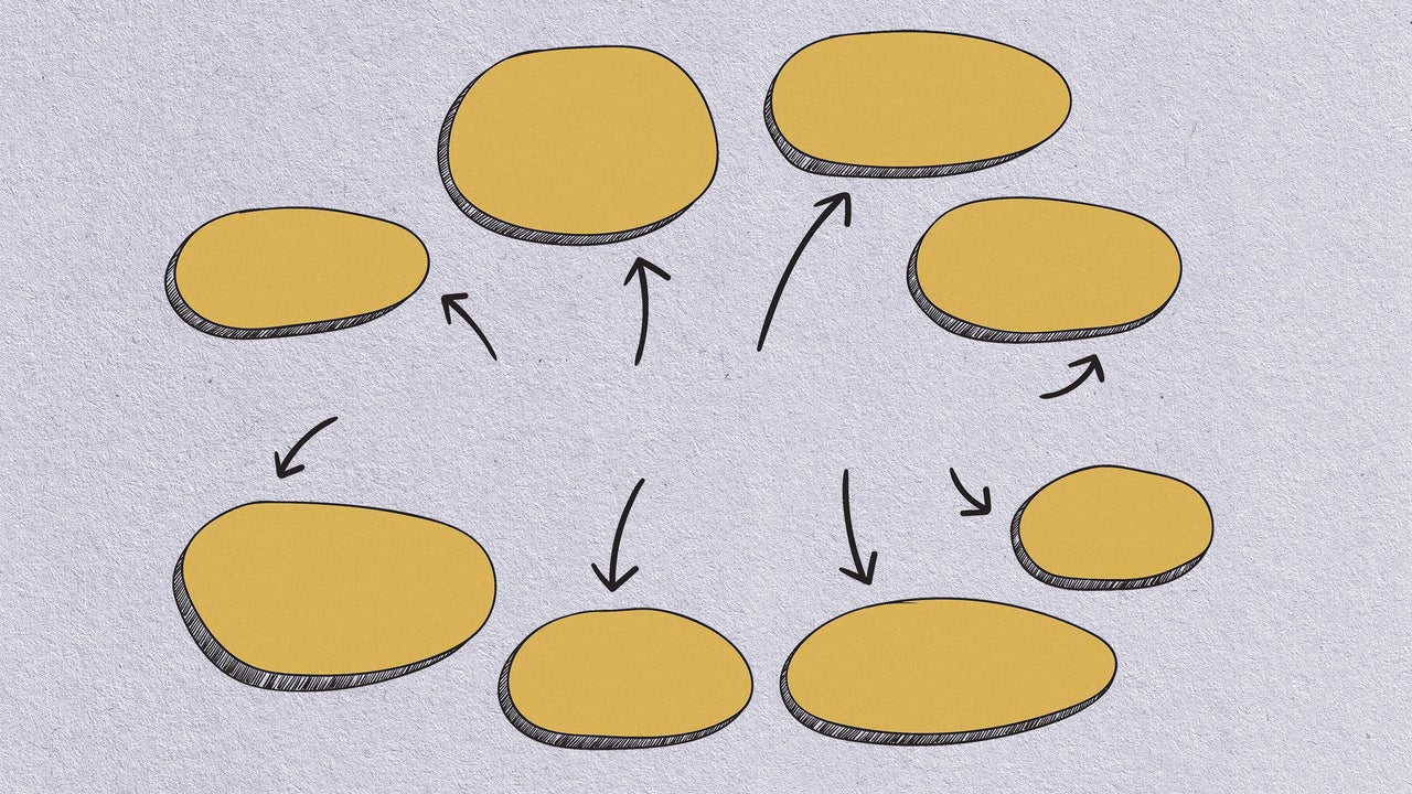 Founders Should Design Companies Around Mission, Not Staff