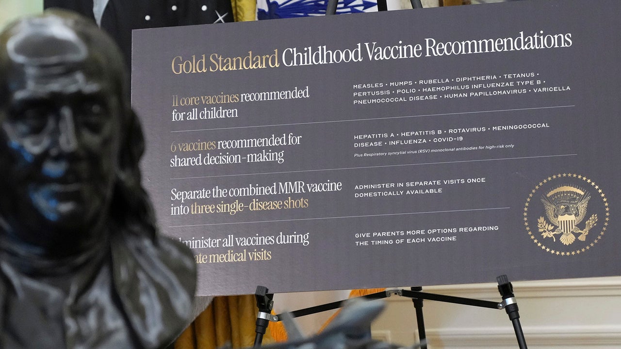 Trump’s order on vaccines is a win for MAHA voters and an attack line for Democrats