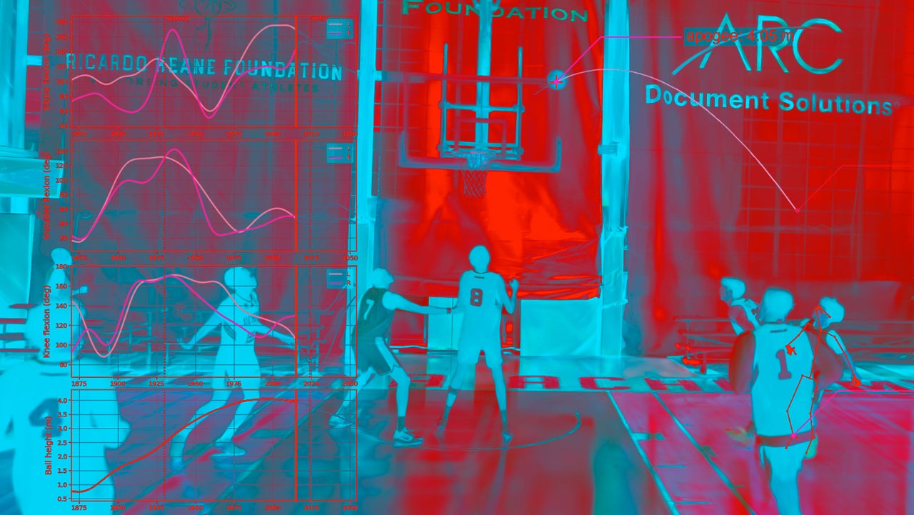 This AI startup is using self-driving car technology to bring 3D video to live sports