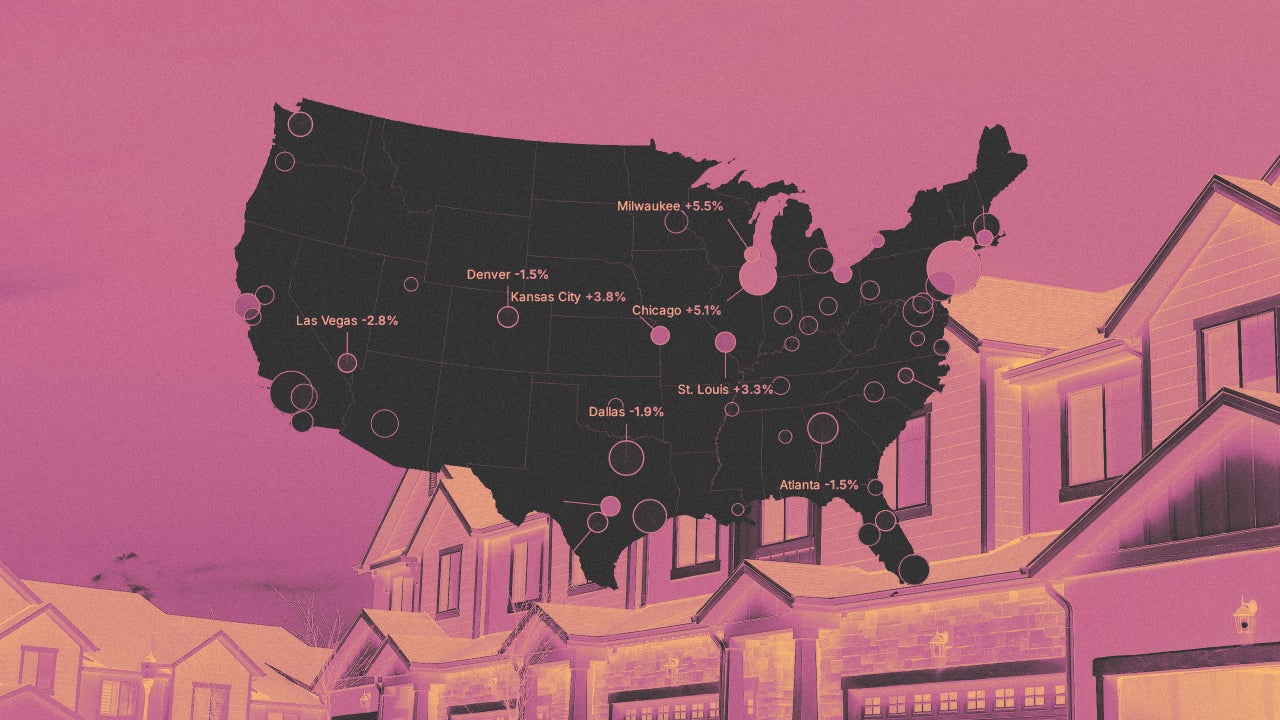Home price shifts across America’s 50 largest metro housing markets