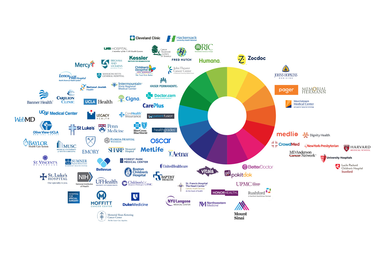 Zocdoc Logo Zocdoc Logo Hi Res Stock Photography And Images Alamy