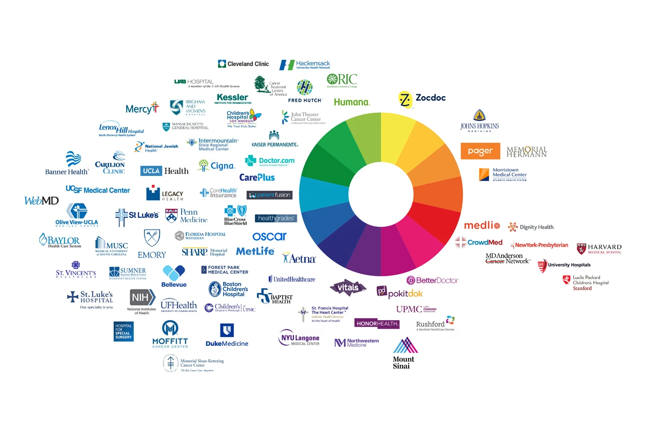 Zocdoc's New Identity Puts A Friendly Face On Health Care - Fast Company