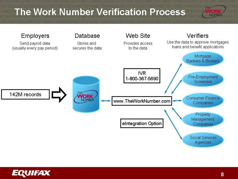 Facebook and America's largest companies quietly give worker data to ...