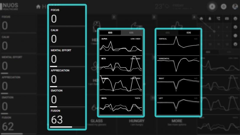 Neural Operating System This Neural Operating System Lets Paralyzed, Voiceless Patients ...