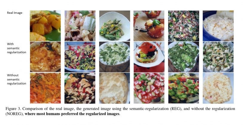 This AI generates images of food just by reading the recipe - Fast Company