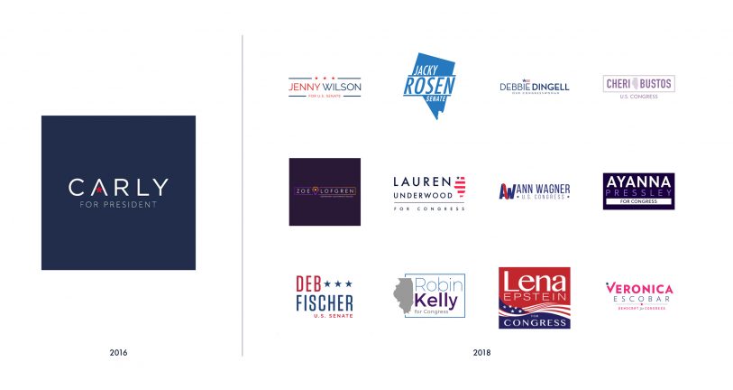 What campaign design reveals about the race to 2020 - Fast Company
