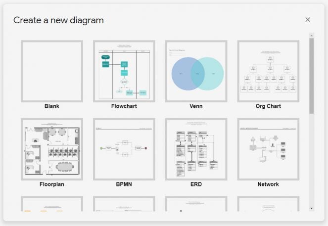 Visualizer Google Documents 7 Google Docs add-ons that will change the way you work - Fast Company