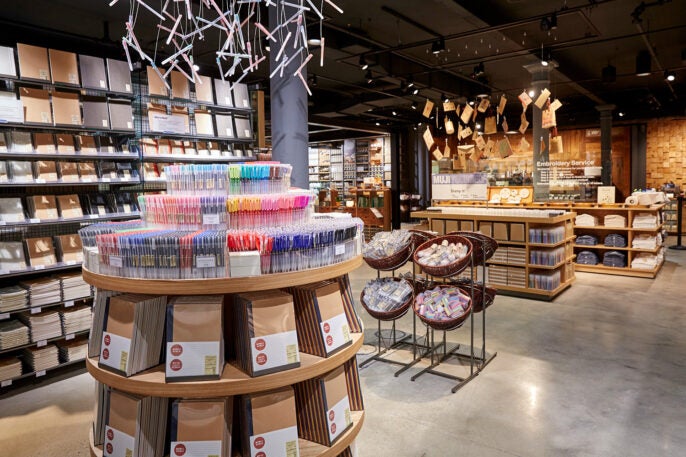 Muji's U.S. business declares bankruptcy - Fast Company