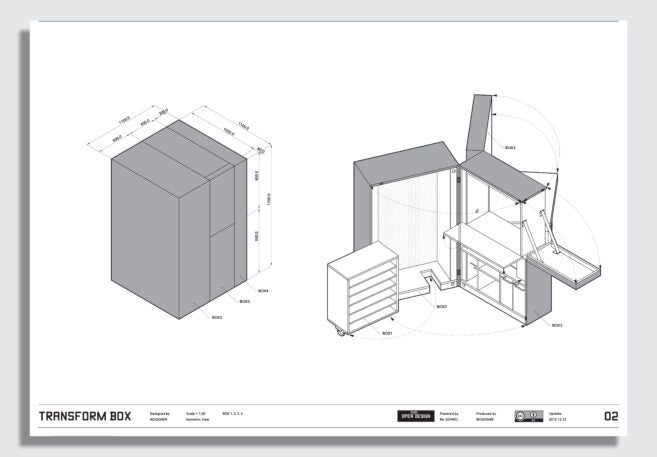 This DIY office in a box will transform your WFH setup - Fast Company