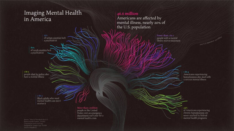 See the staggering toll of America's mental health crisis - Fast Company