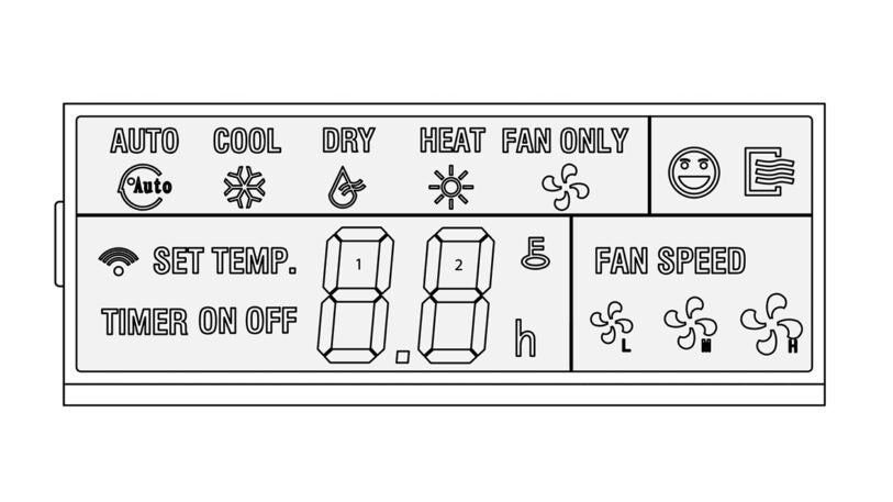 The UI of air-conditioning is hell on earth - Fast Company