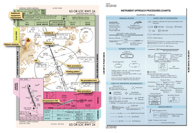 The FAA's wildly complex aviation maps are like works of art