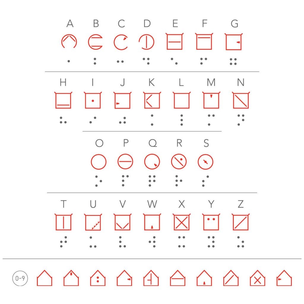 The Complicated Quest To Redesign Braille - Fast Company