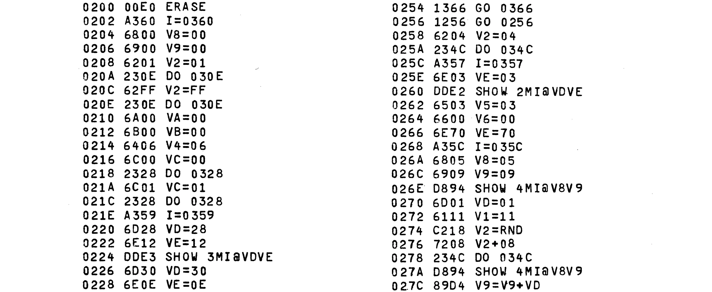 Rediscovering History's Lost First Female Video Game Designer - Fast ...
