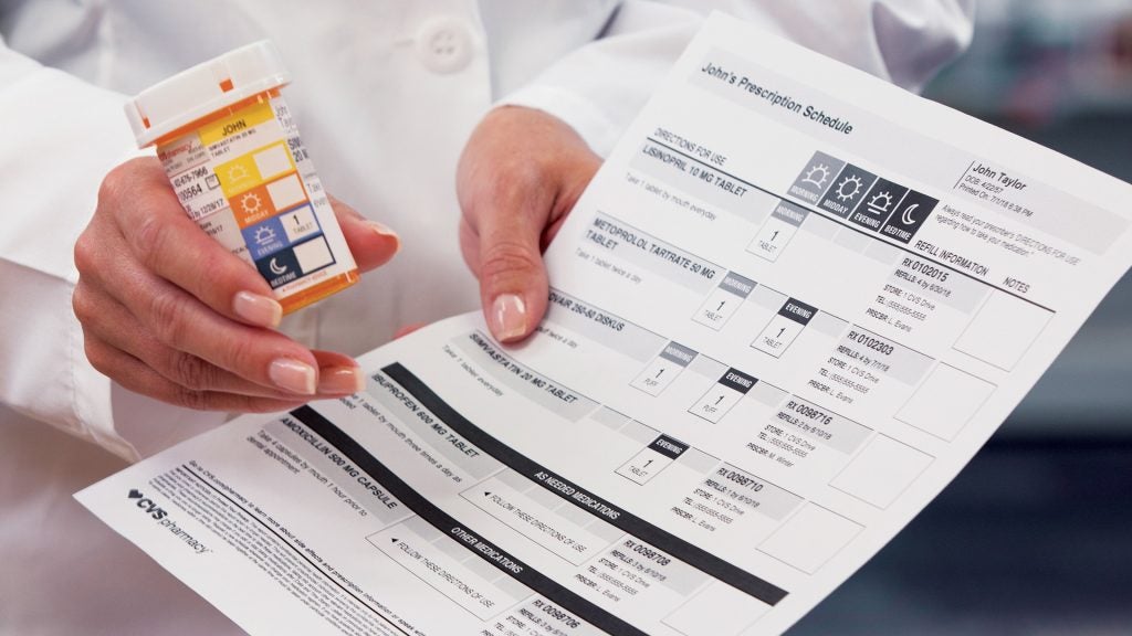 Vons Rx Label CVS Taps A Design Legend To Reinvent The Prescription Label. Next Stop ...