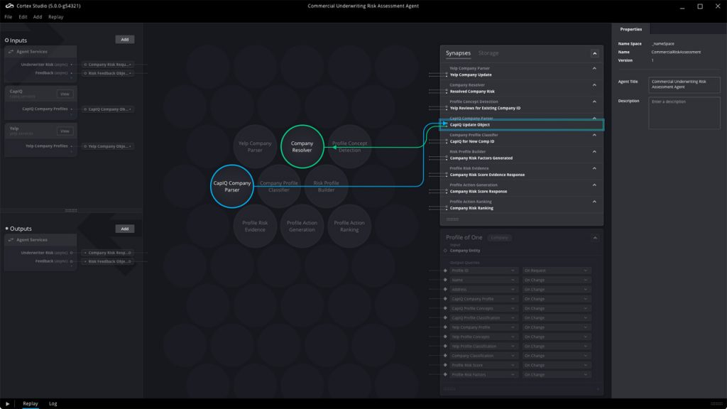 This Is The World's First Graphical AI Interface - Fast Company