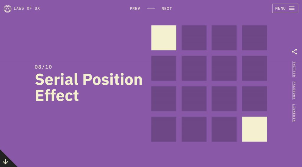 10 Laws Of UX, Illustrated - Fast Company