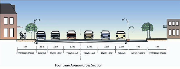 Avenue crossection
