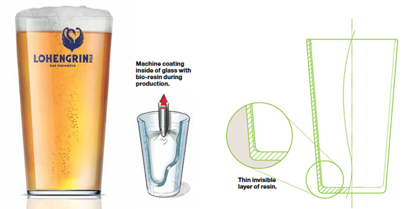 pint glass
