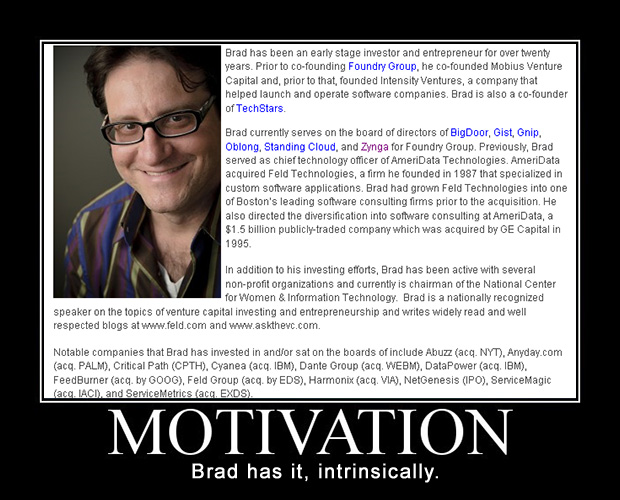 Motivation