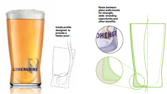 pint glass